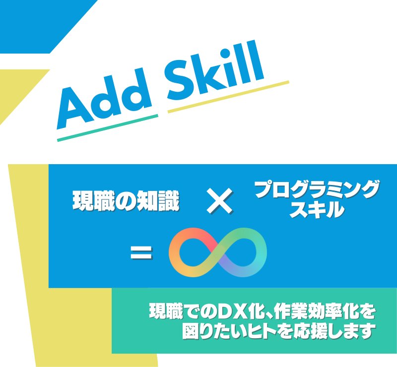 add skill 現職の知識 × プログラミングスキル = ∞ 現職でのDX化、作業効率化を図りたいヒトを応援します